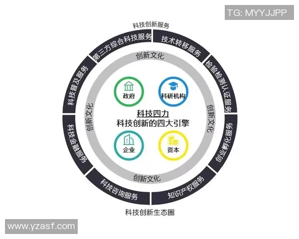 探索eamkevc的潜力与应用前景，揭示其在科技领域的创新价值与发展趋势